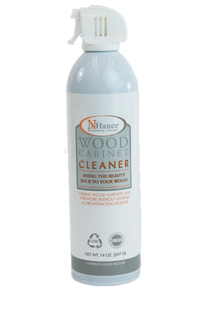 Les produits de consommation